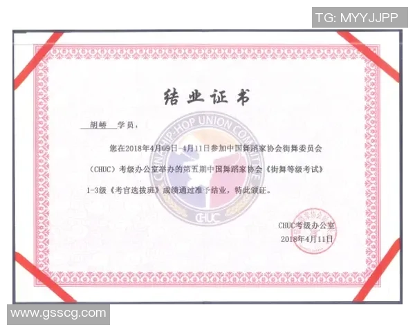 从零起步：全面提升街舞心理素质的实用指南与技巧分享